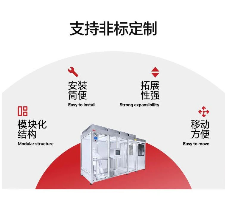 1000級潔凈車間